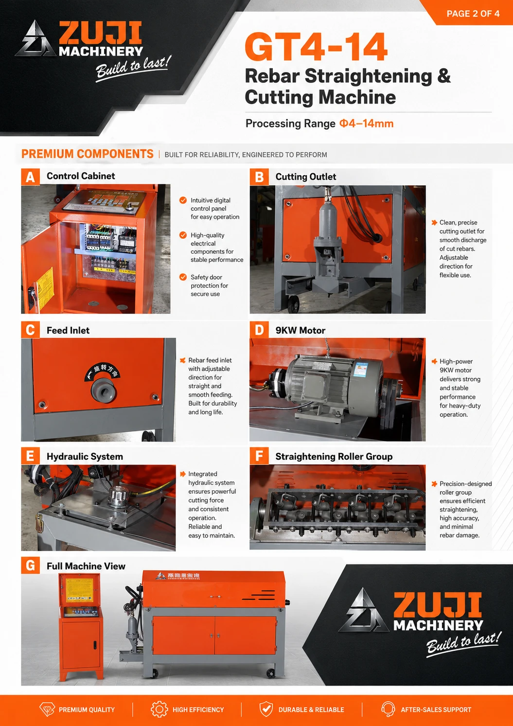 GT4 14 Rebar Straightening & Cutting Machine — Explore the details 3