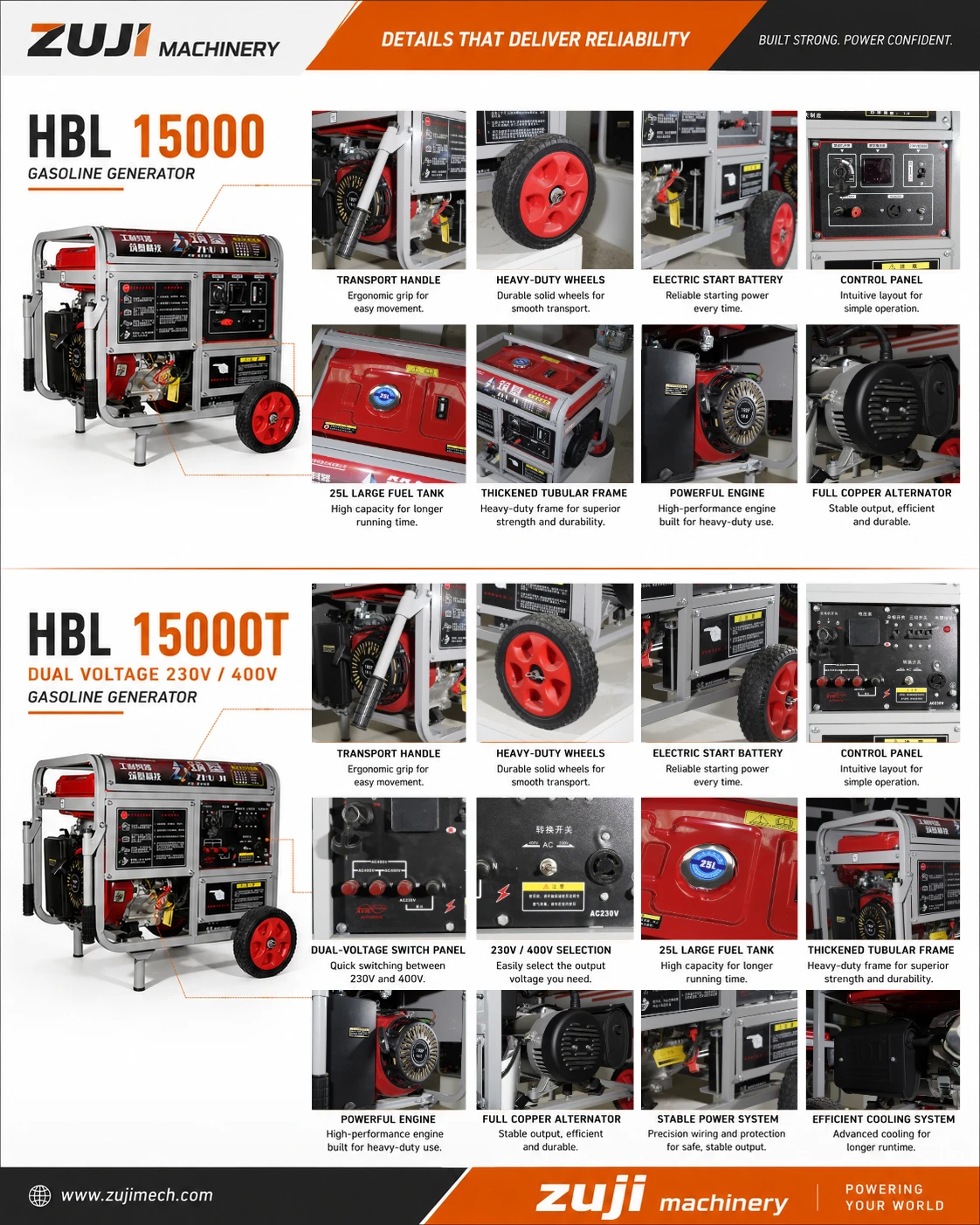 15000e 10KW Gasoline Generator Electric Dual Start — Explore the details 4