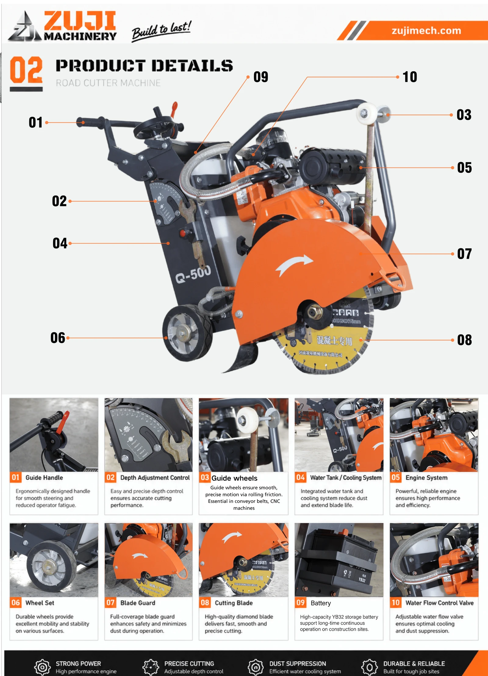 Q500 Road Cutter 02 — Explore the details 2