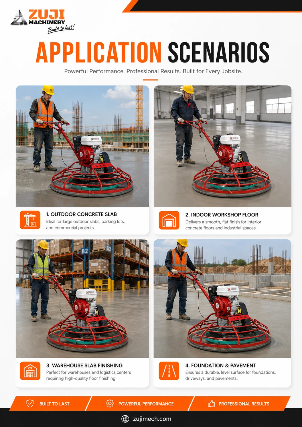 ZJ90 Concrete Power Trowel 02 — Explore the details 3