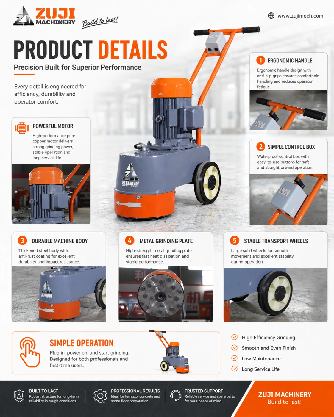 SM250 Terrazzo Grinder — Explore the details 5