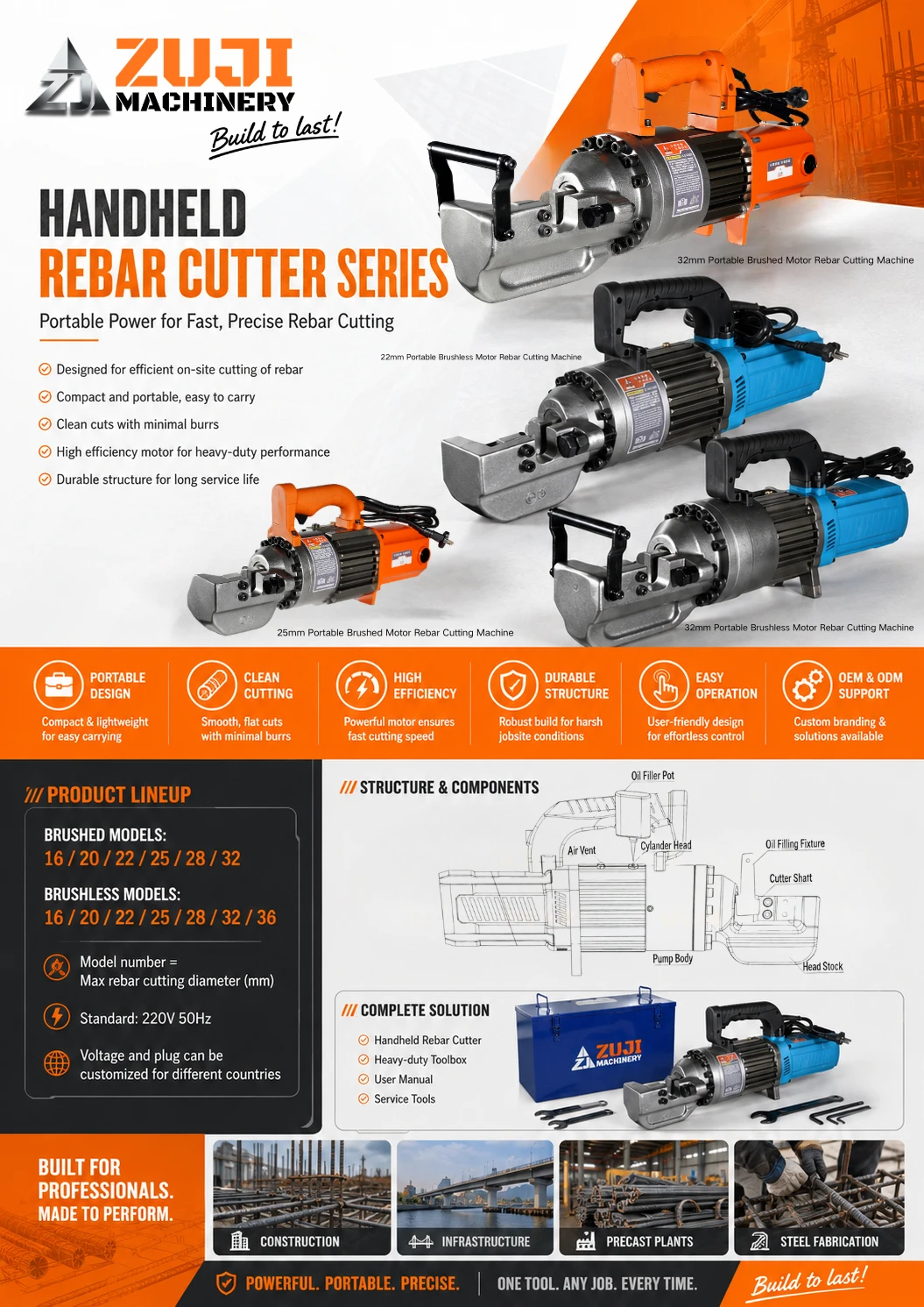 22mm Portable Brushed Motor Rebar Cutting Machine — Explore the details 2
