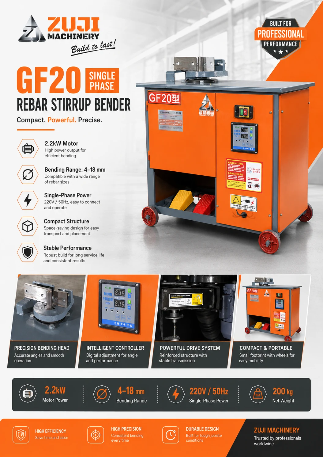 GF20  Single Phase Rebar Stirrup Bending Machine — Explore the details 1