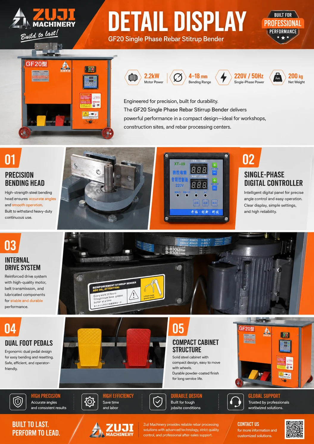 GF20  Single Phase Rebar Stirrup Bending Machine — Explore the details 2