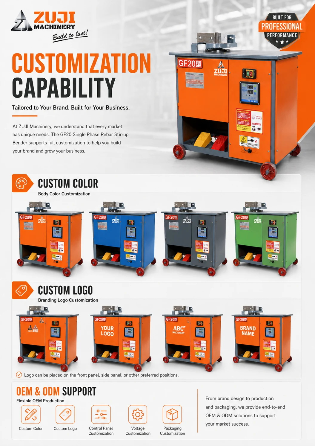 GF20  Single Phase Rebar Stirrup Bending Machine — Explore the details 3