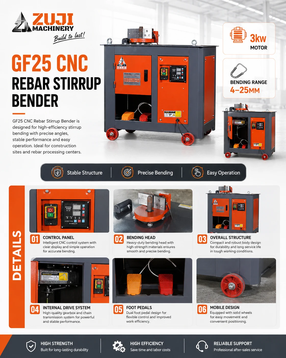 GF25 Rebar Stirrup Bending Machine CNC — Explore the details 1