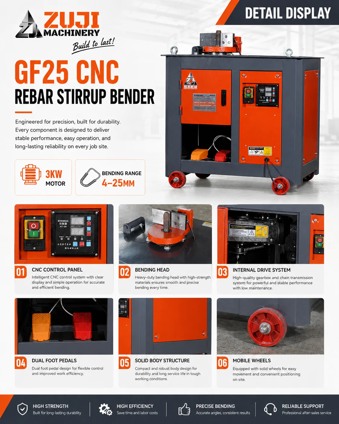 GF25 Rebar Stirrup Bending Machine CNC — Explore the details 2