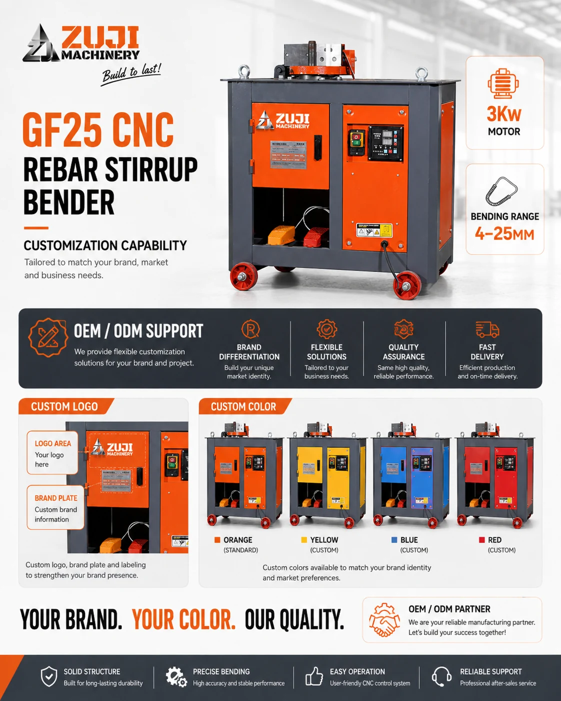 GF25 Rebar Stirrup Bending Machine CNC — Explore the details 3