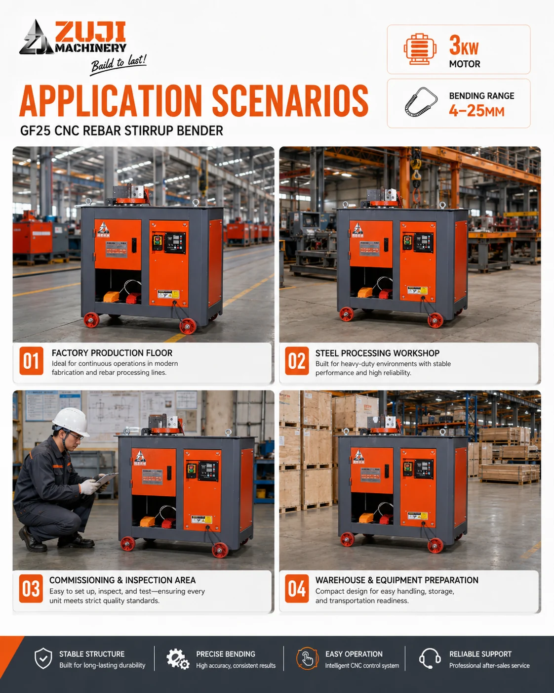 GF25 Rebar Stirrup Bending Machine CNC — Explore the details 4
