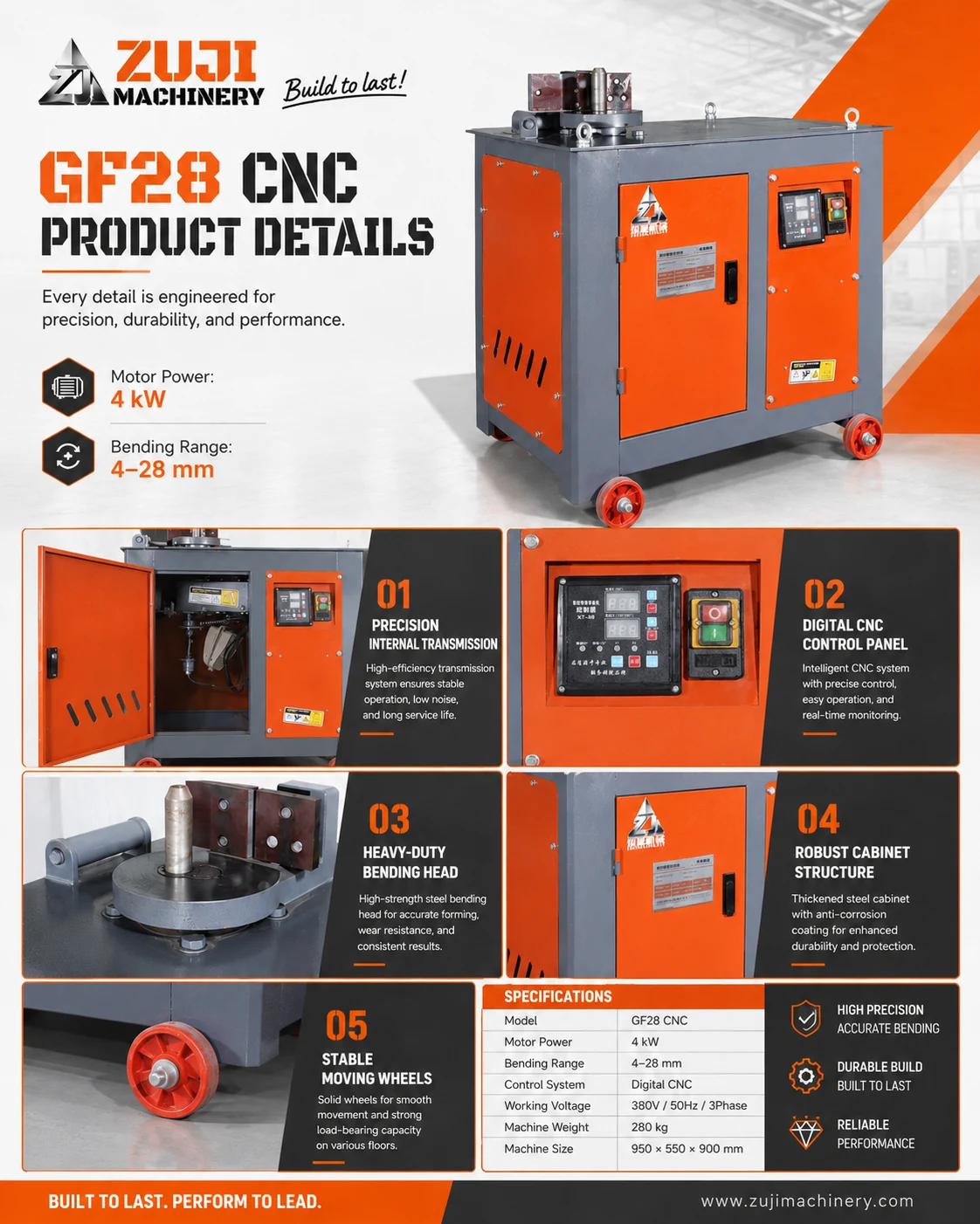 GF28 Rebar Stirrup Bending Machine CNC — Explore the details 2