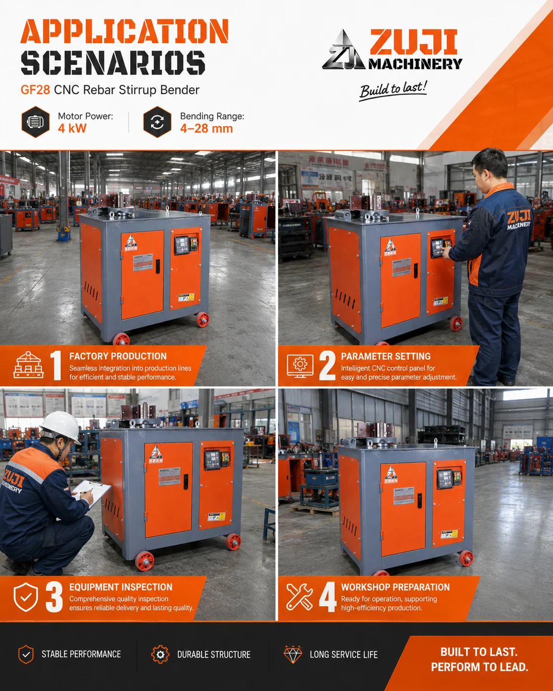 GF28 Rebar Stirrup Bending Machine CNC — Explore the details 3