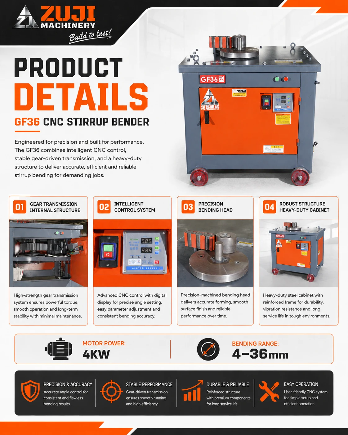 GF36 Rebar Stirrup Bending Machine CNC — Explore the details 2