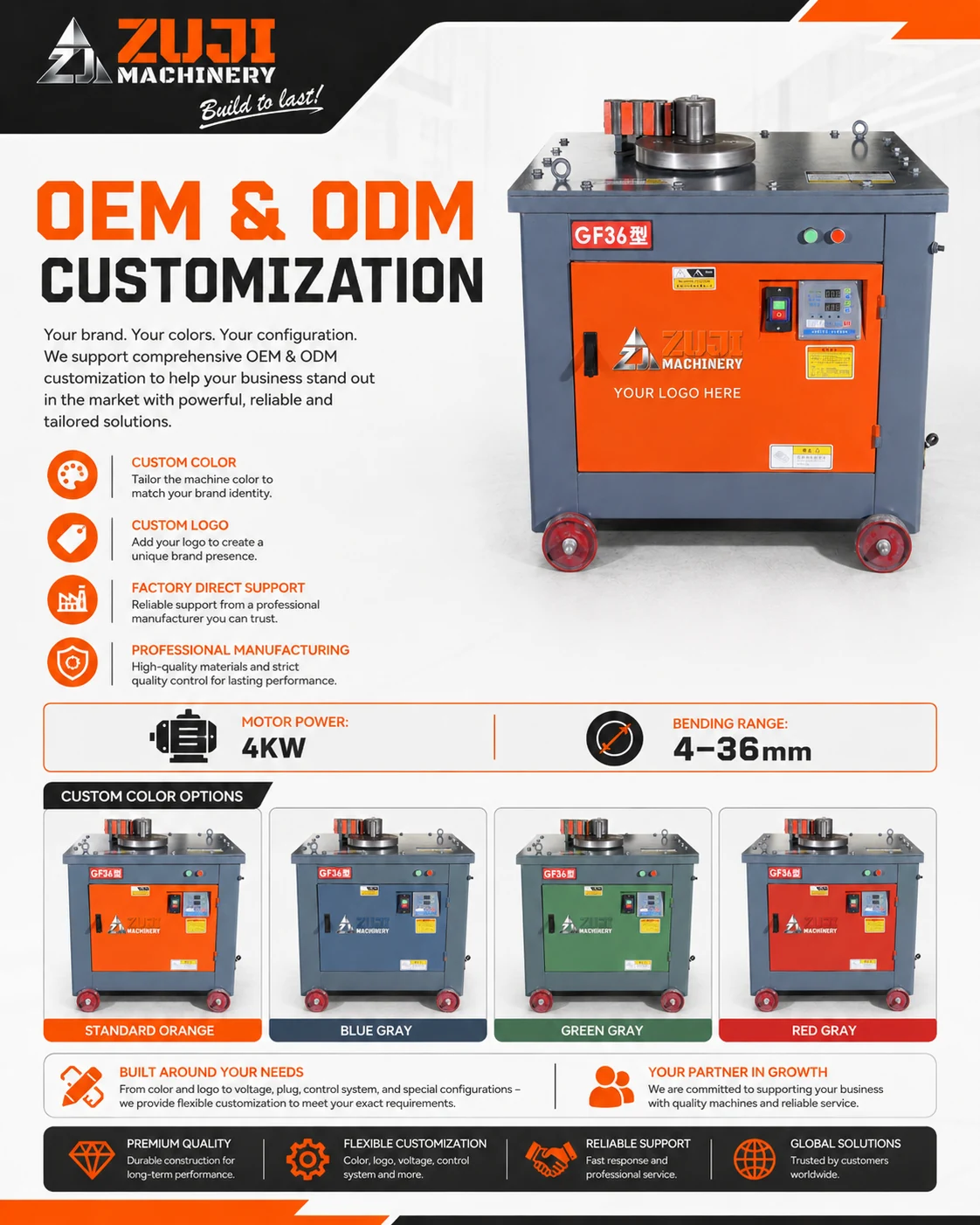 GF36 Rebar Stirrup Bending Machine CNC — Explore the details 3