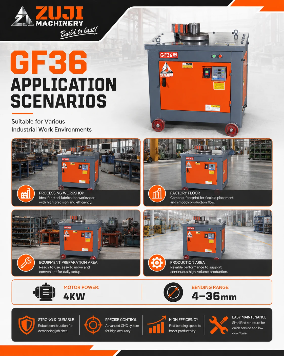 GF36 Rebar Stirrup Bending Machine CNC — Explore the details 4