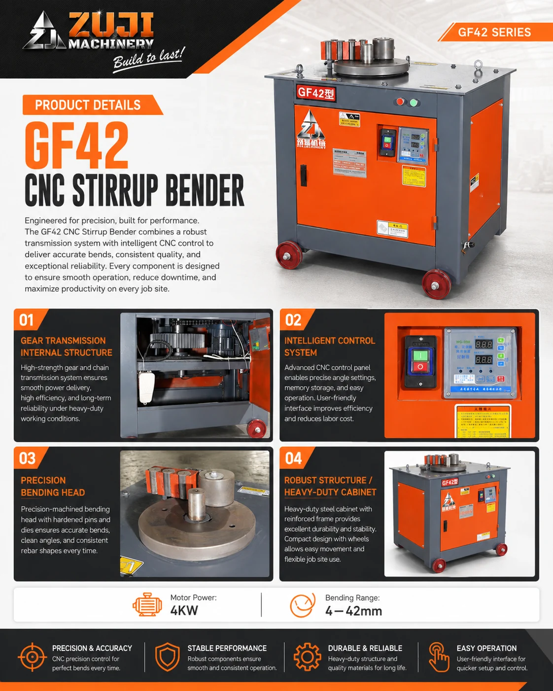 GF42 Rebar Stirrup Bending Machine CNC — Explore the details 2