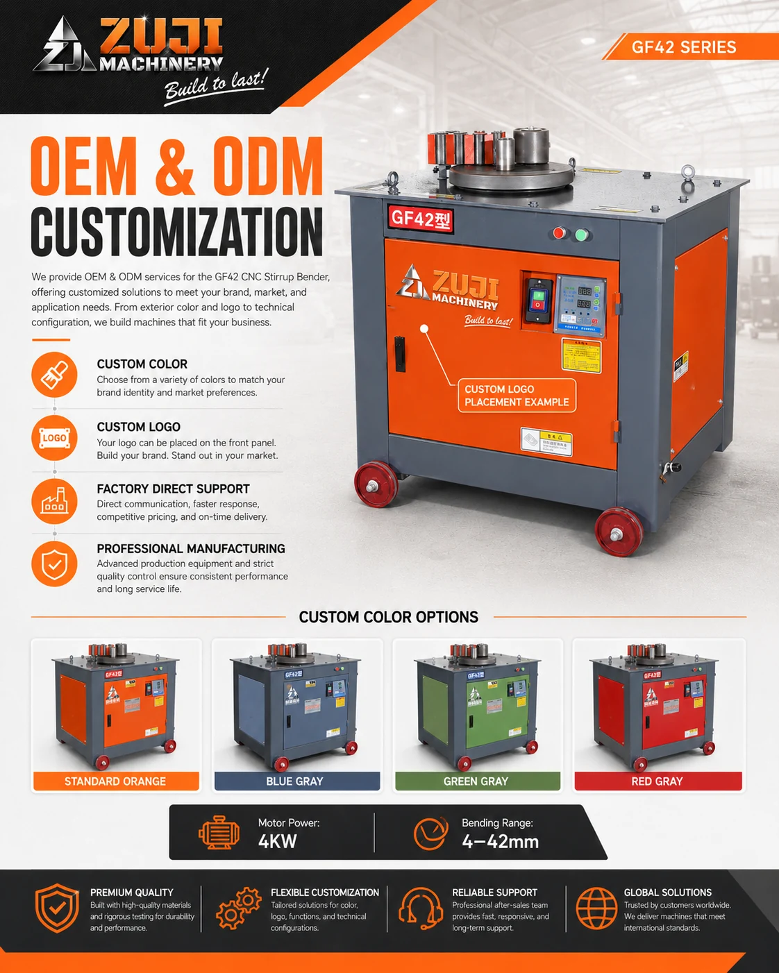 GF42 Rebar Stirrup Bending Machine CNC — Explore the details 3