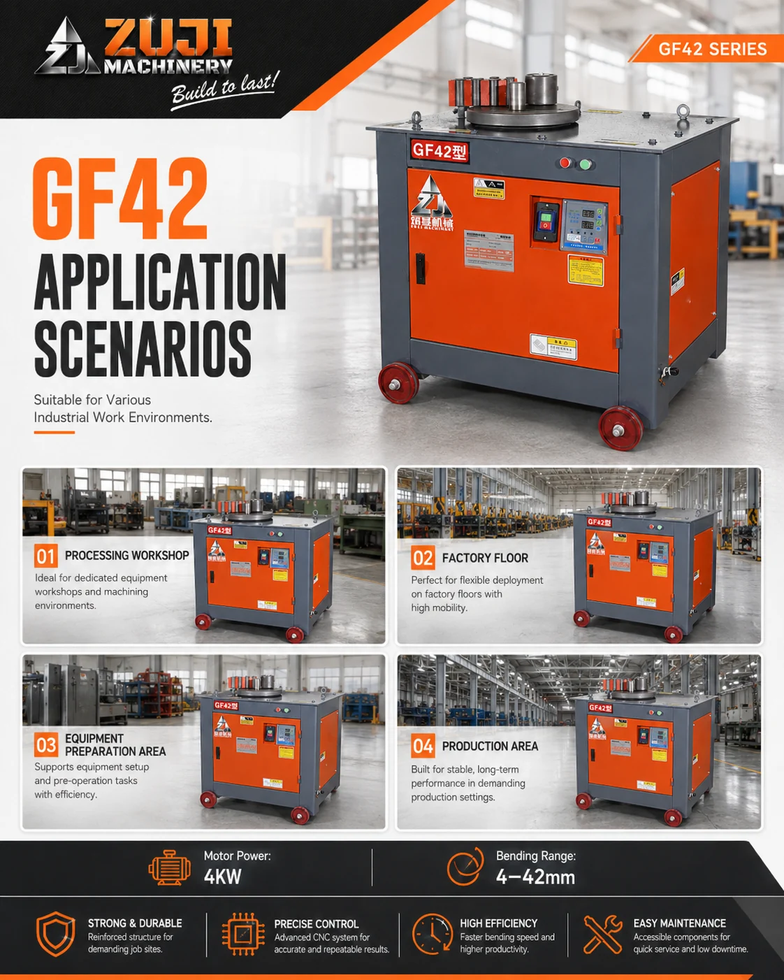 GF42 Rebar Stirrup Bending Machine CNC — Explore the details 4