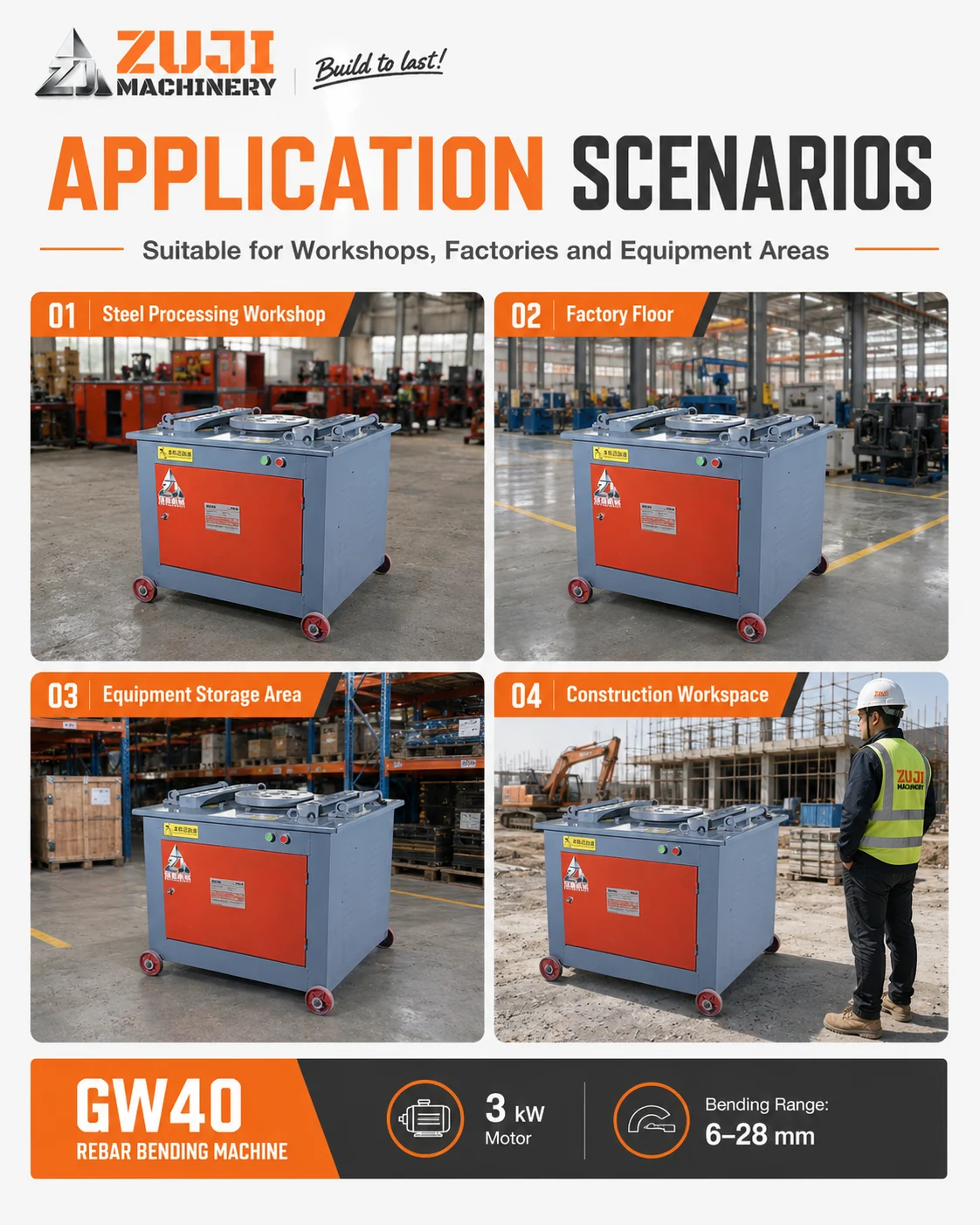 GW40 Rebar Bending Machine — Explore the details 4