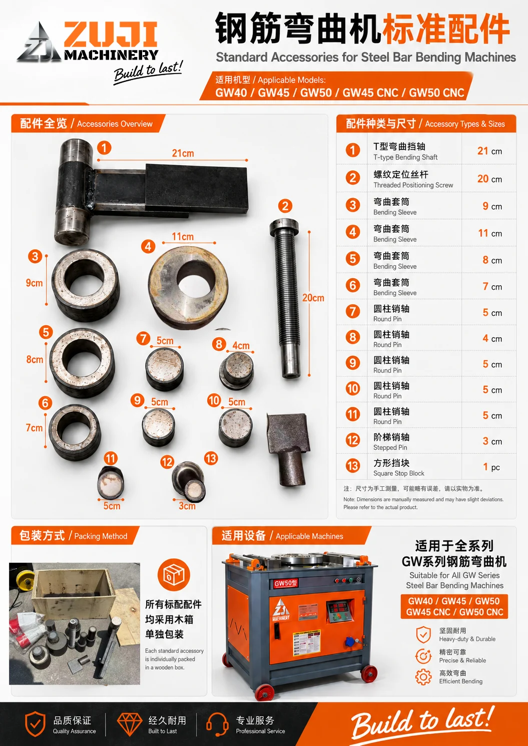 GW40 Rebar Bending Machine — Explore the details 6