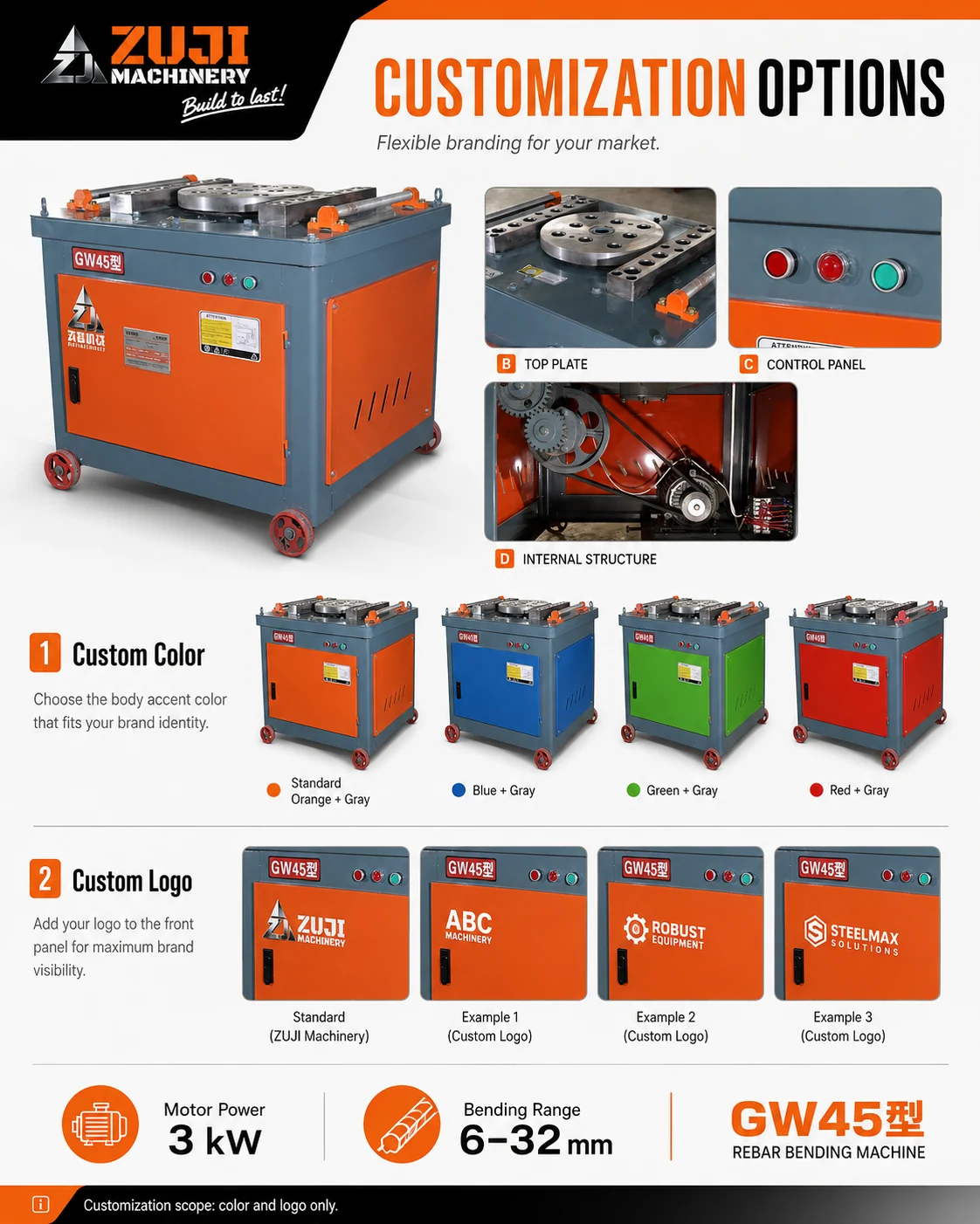 GW45 Worm-Drive Rebar Bending Machine — Explore the details 1