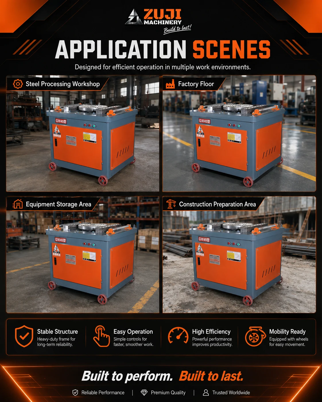 GW45 Worm-Drive Rebar Bending Machine — Explore the details 4