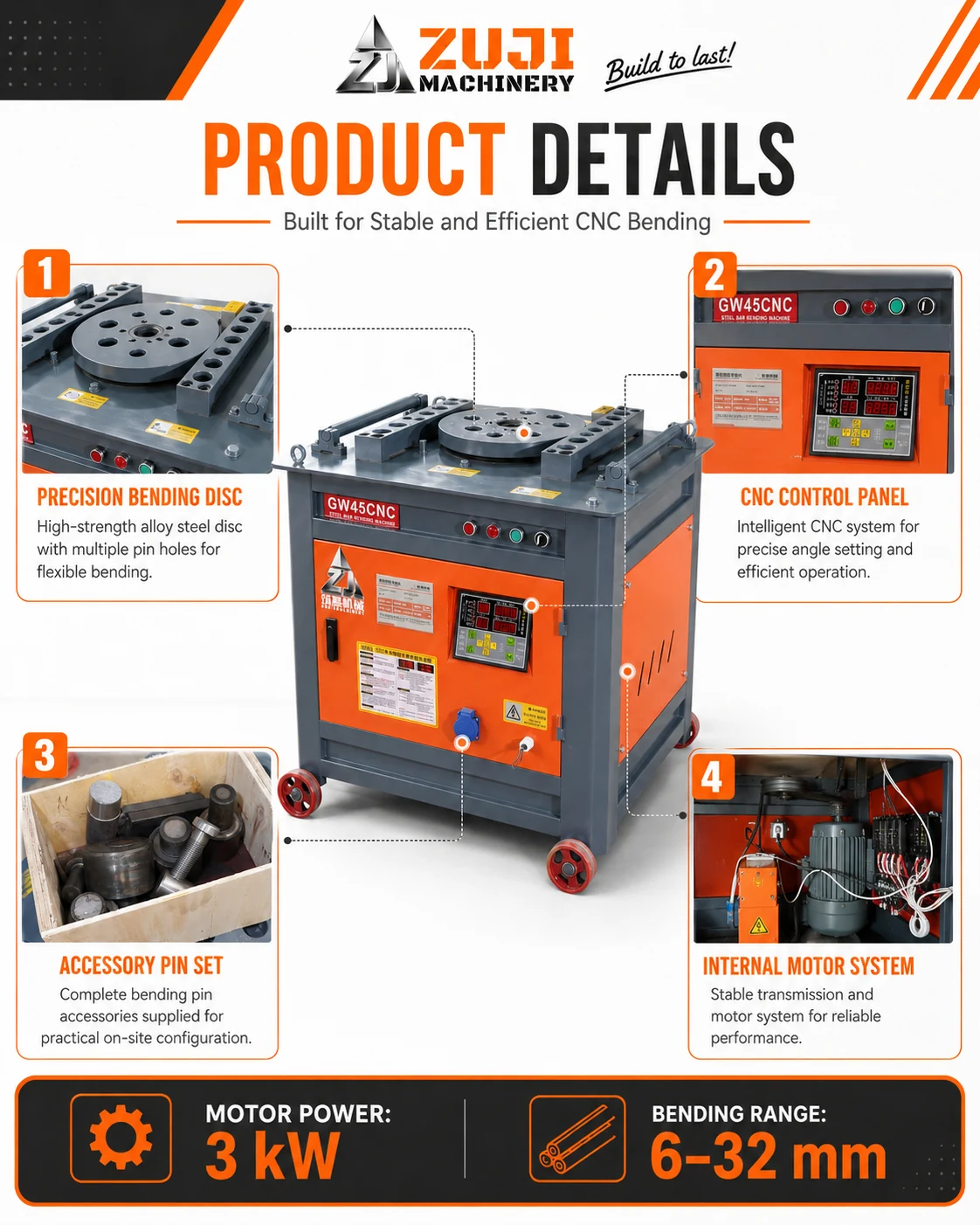 GW45 CNC All-Gear Rebar Bending Machine — Explore the details 3