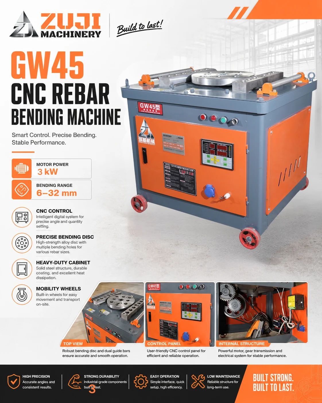 GW45 CNC Worm-Drive Rebar Bending Machine — Explore the details 4