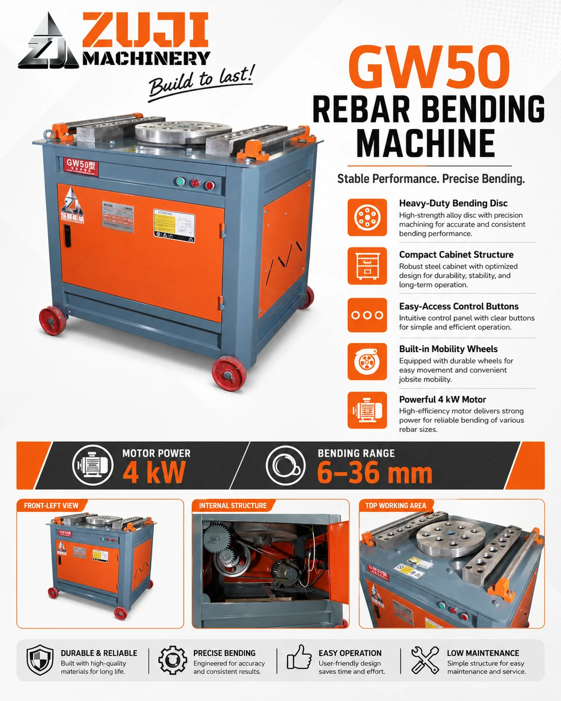GW50 Rebar Bending Machine — Explore the details 1