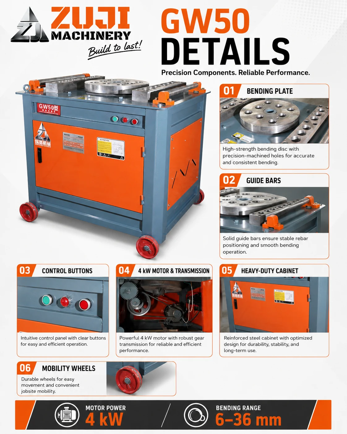 GW50 Rebar Bending Machine — Explore the details 2