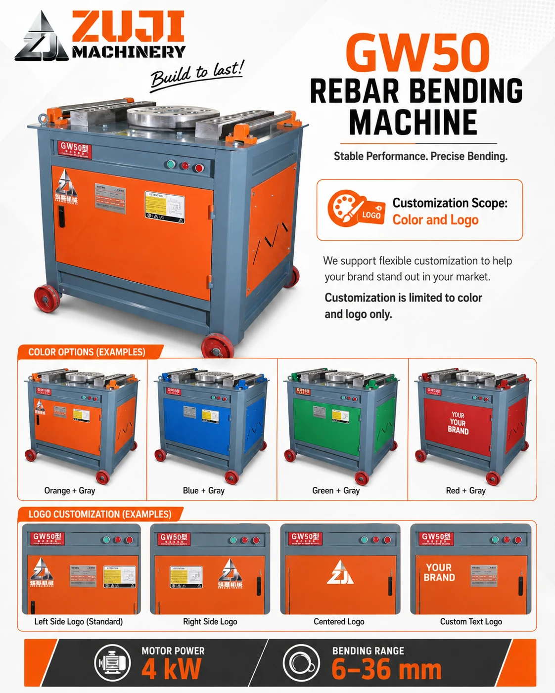 GW50 Rebar Bending Machine — Explore the details 3