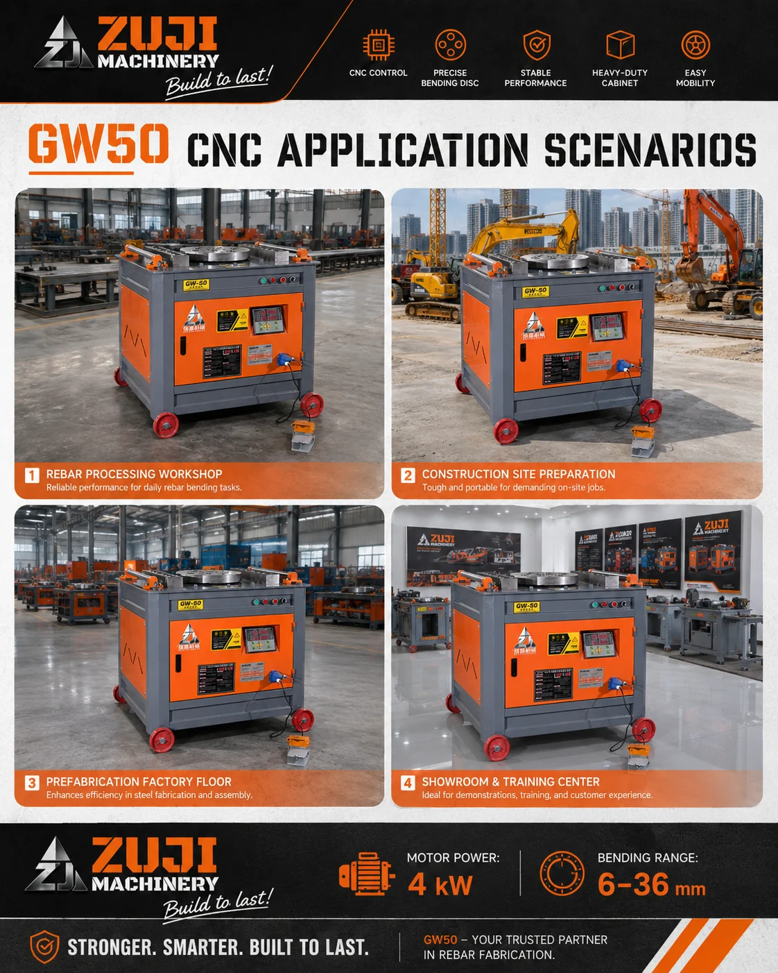 GW50 Rebar Bending Machine CNC — Explore the details 2