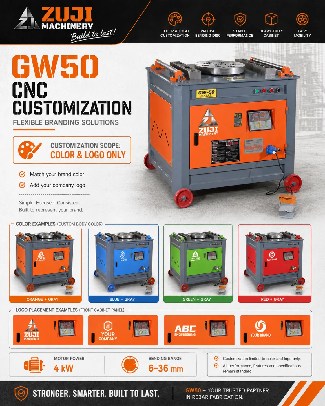 GW50 Rebar Bending Machine CNC — Explore the details 3