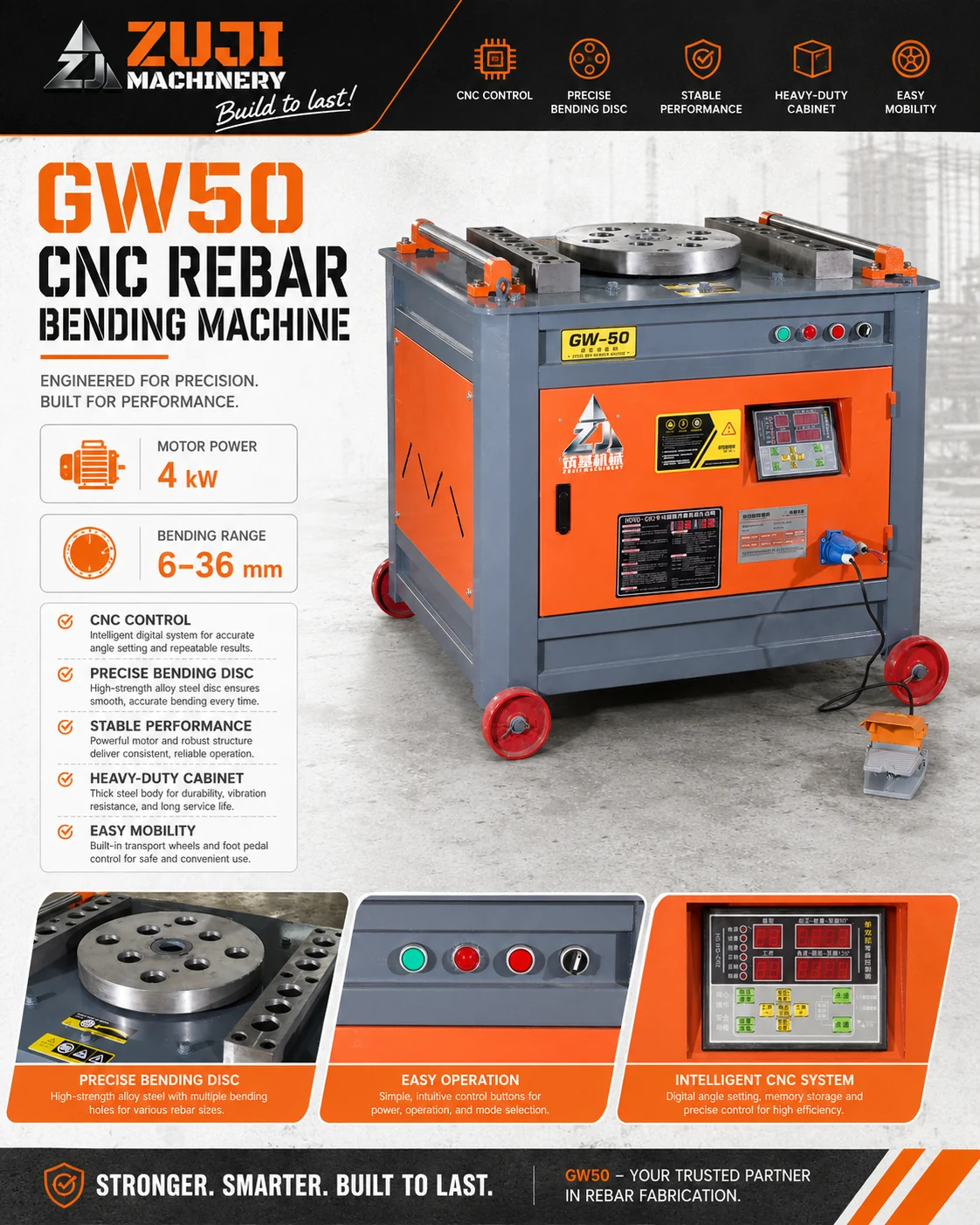 GW50 Rebar Bending Machine CNC — Explore the details 4