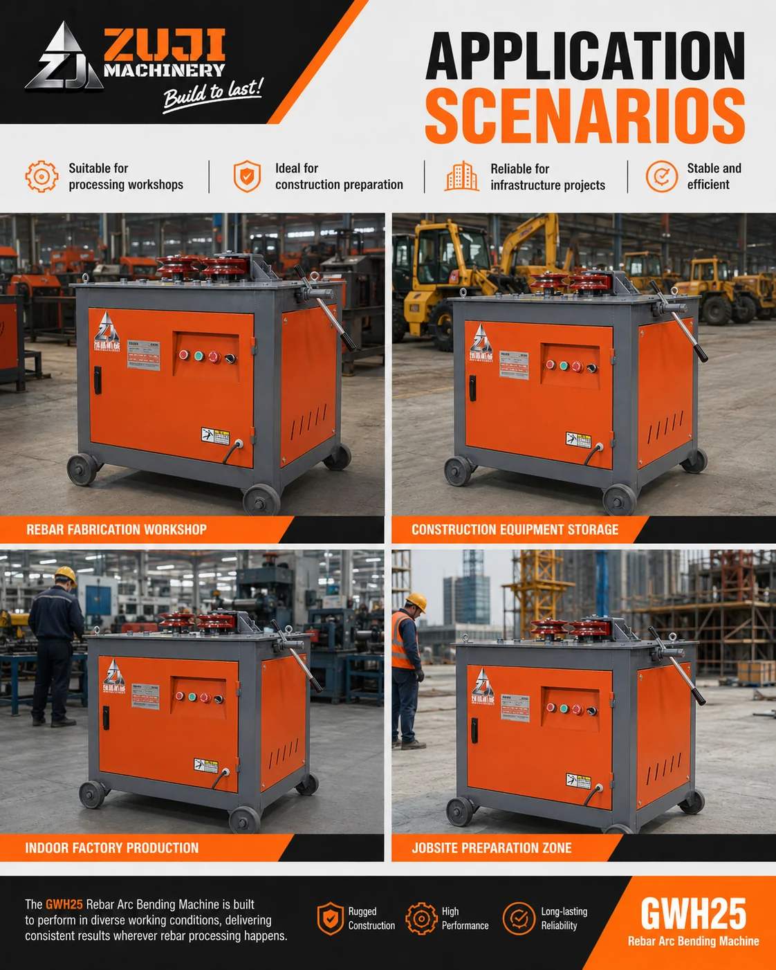 Gwh 25 Rebar Arc Bending Machine — Explore the details 2