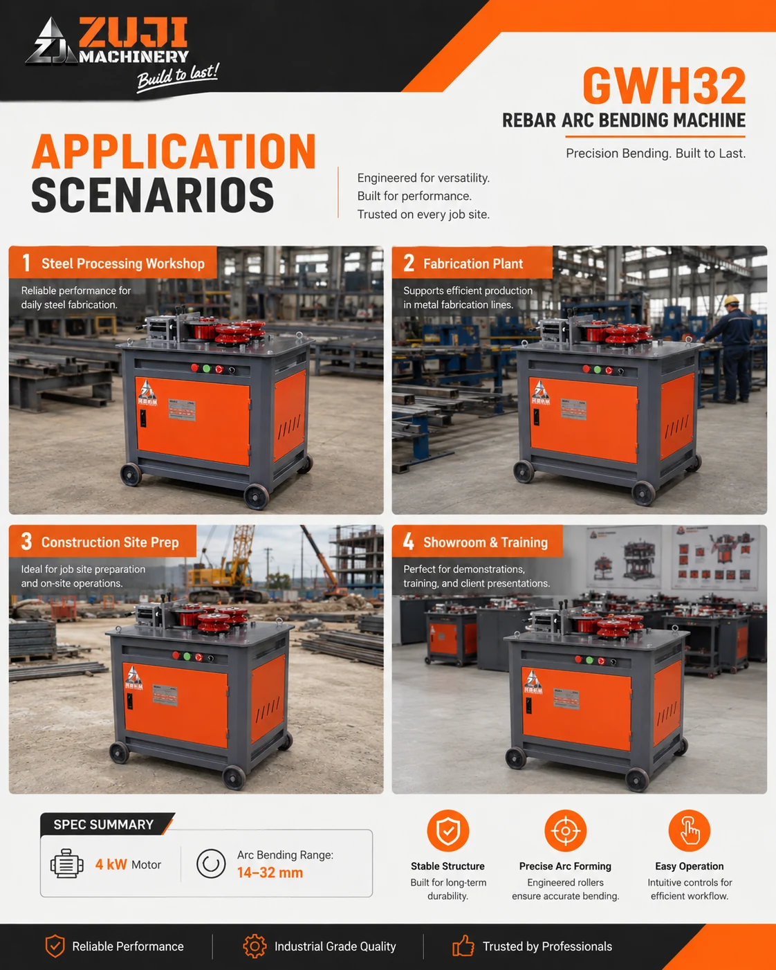 Gwh 32 Rebar Arc Bending Machine — Explore the details 1