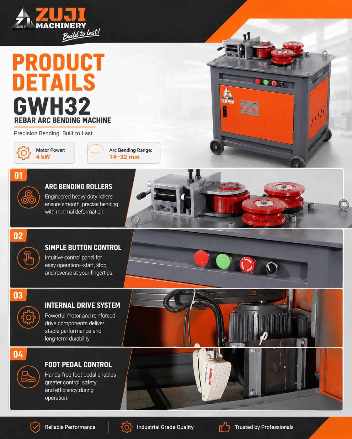 Gwh 32 Rebar Arc Bending Machine — Explore the details 2