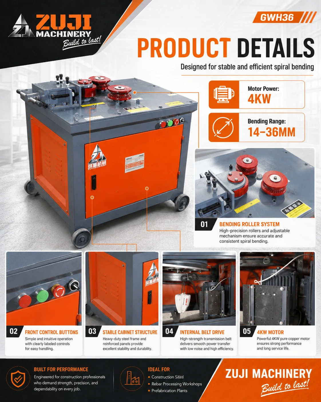 Gwh 36 Rebar Arc Bending Machine — Explore the details 2