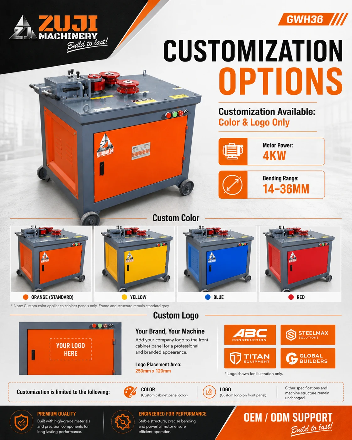 Gwh 36 Rebar Arc Bending Machine — Explore the details 3