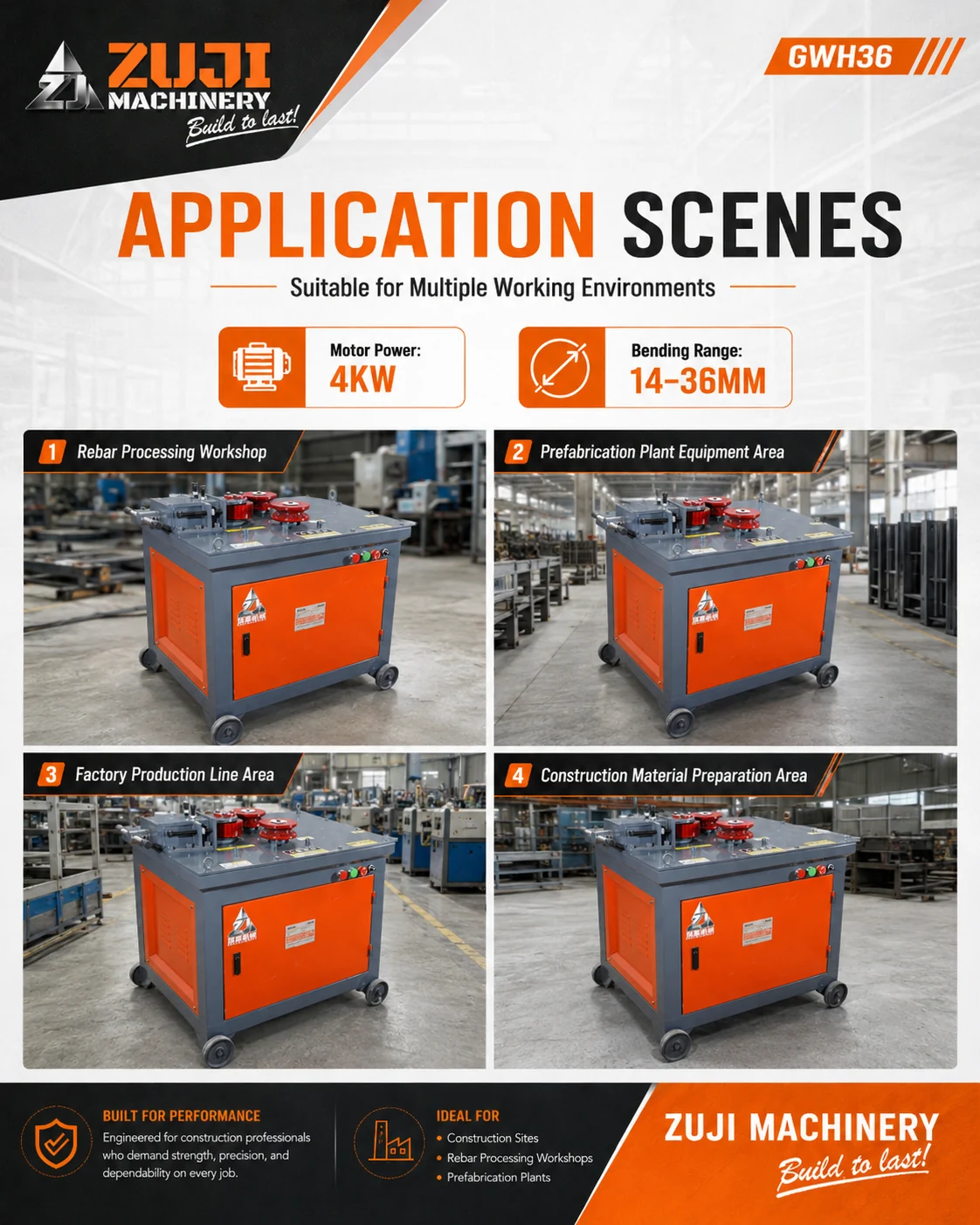 Gwh 36 Rebar Arc Bending Machine — Explore the details 4