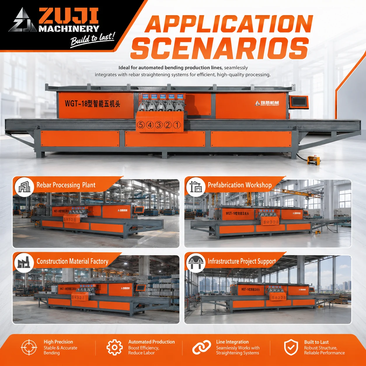 Wgt 22 Five Head Automatic Feeding Stirrup Bending Machine — Explore the details 4