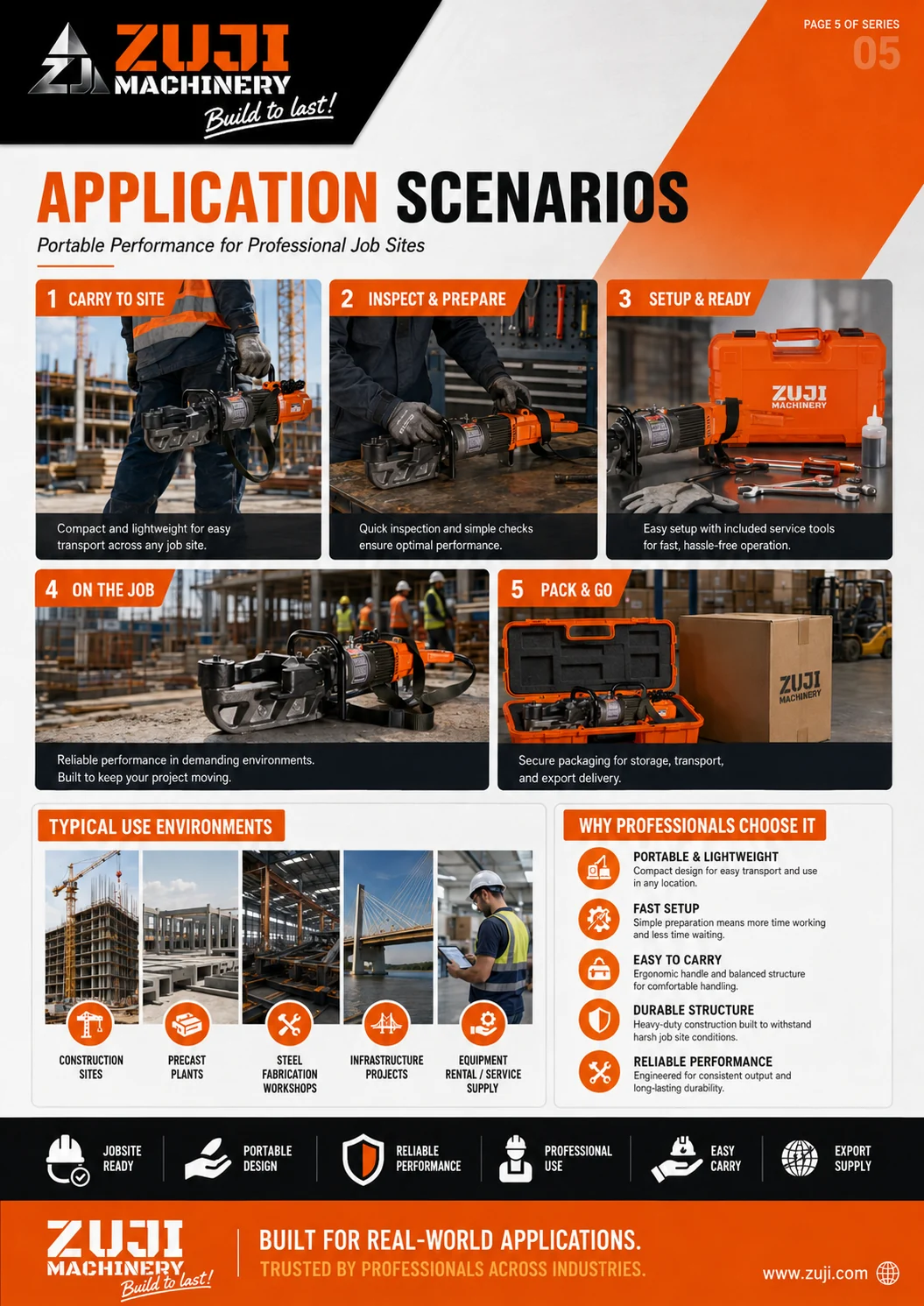 16mm Portable Brushed Motor Rebar Bending Machine — Explore the details 2