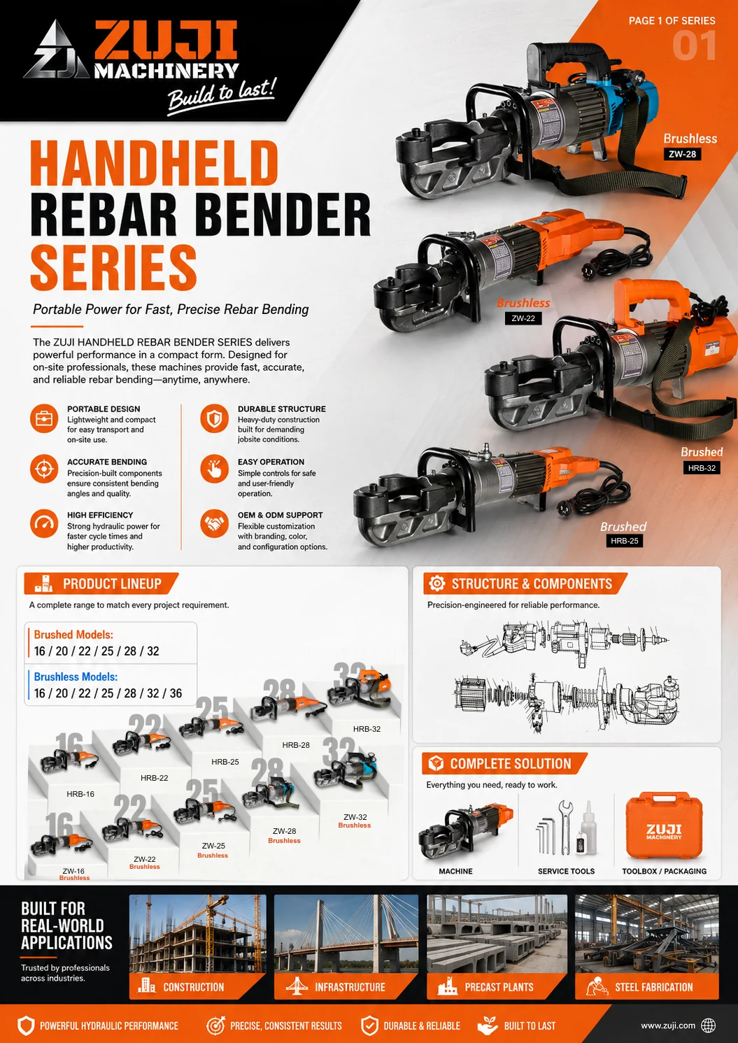 16mm Portable Brushed Motor Rebar Bending Machine — Explore the details 4