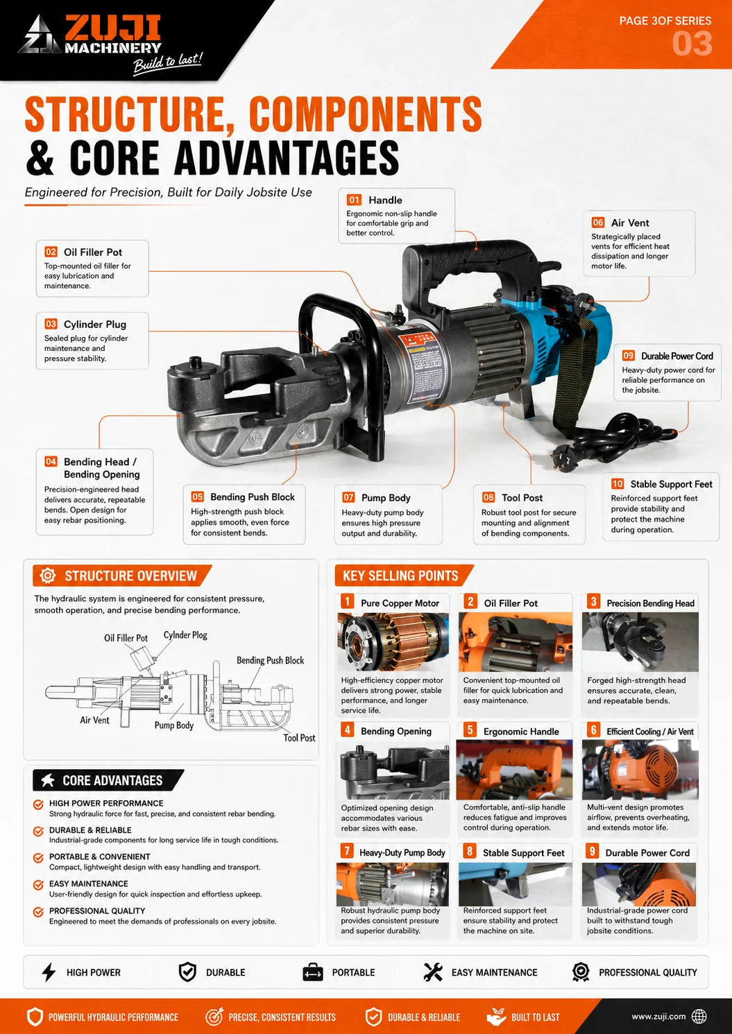 16mm Portable Brushed Motor Rebar Bending Machine — Explore the details 5