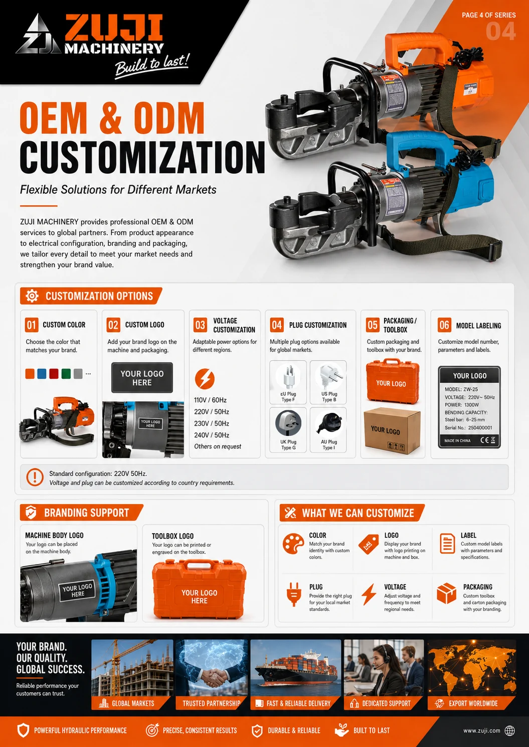 16mm Portable Brushed Motor Rebar Bending Machine — Explore the details 6